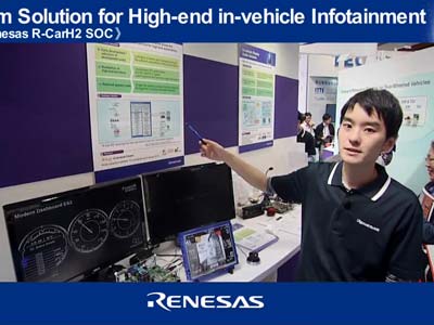 Renesas:R-Car